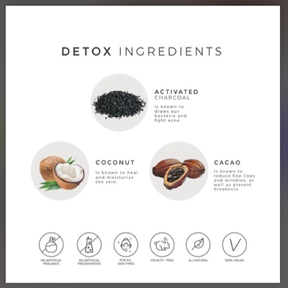 Detox Face Mask - Picture 7 of 7